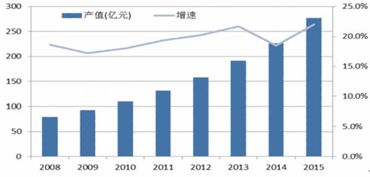 你的公司電腦安全么？快試試默安科技的計(jì)算機(jī)信息技術(shù)解決方案
